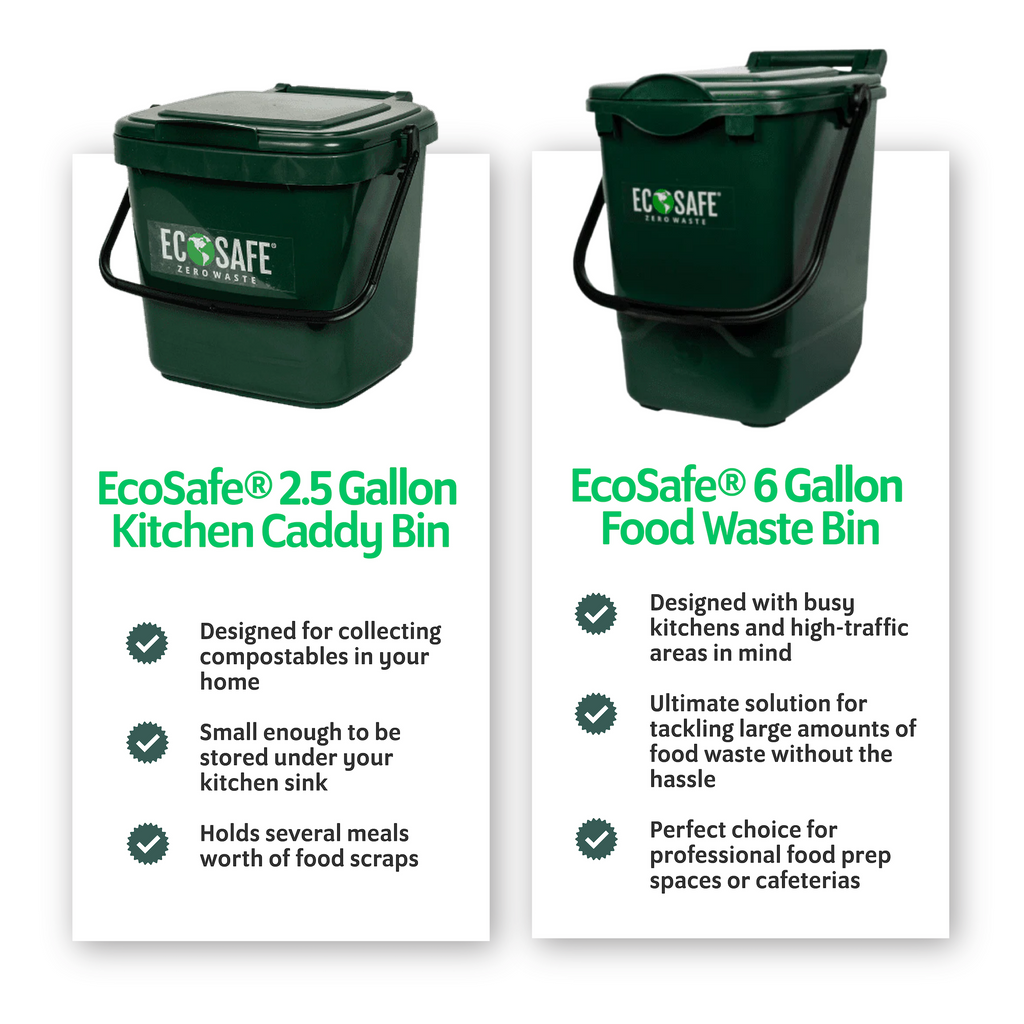 EcoSafe 2.5-Gallon Kitchen Caddy, Eco-Friendly Compost Container, Small Food Waste Bin for Food Scraps and Trash (QTY 1), SKU KCGRN