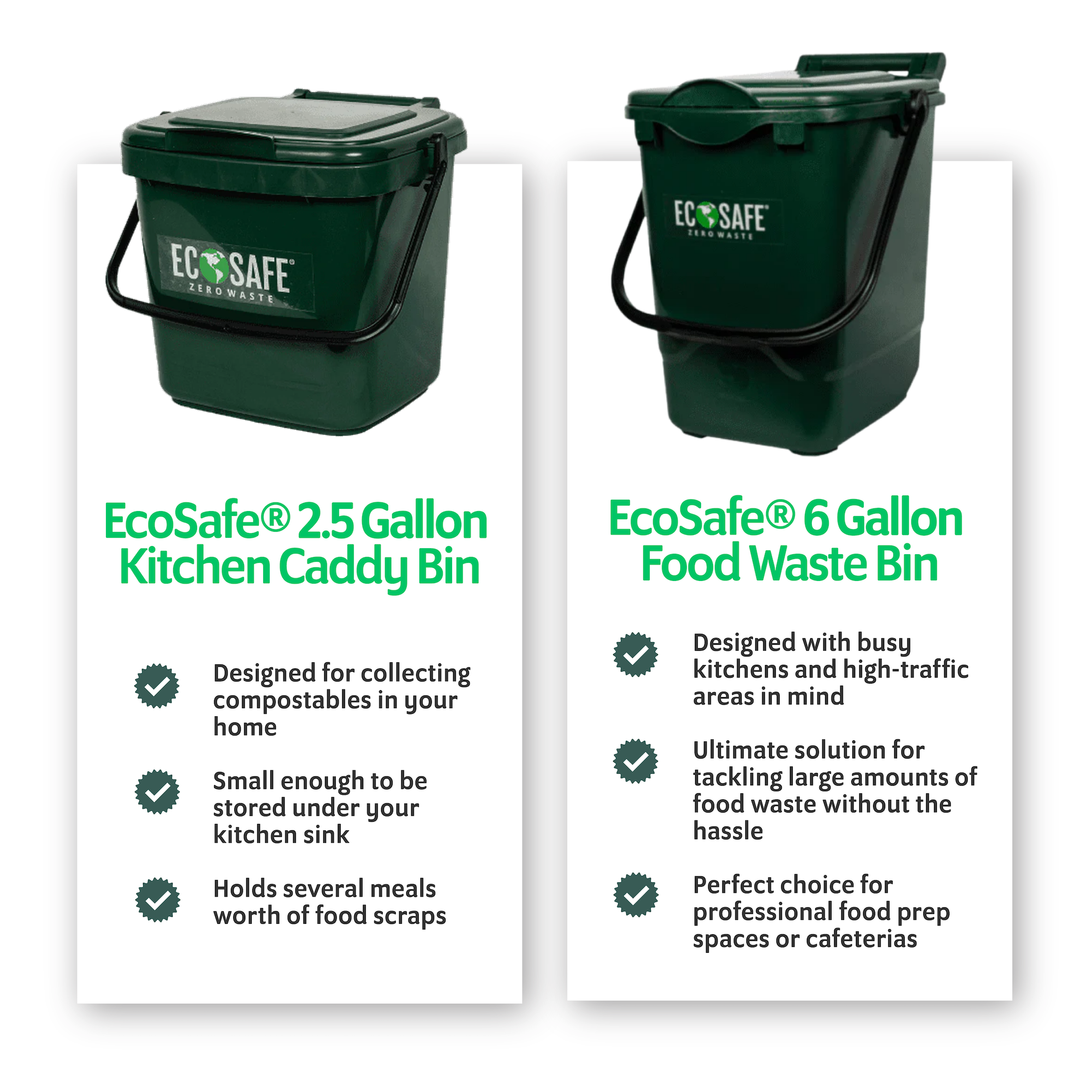 EcoSafe 2.5-Gallon Kitchen Caddy, Eco-Friendly Compost Container, Small Food Waste Bin for Food Scraps and Trash (QTY 1), SKU KCGRN