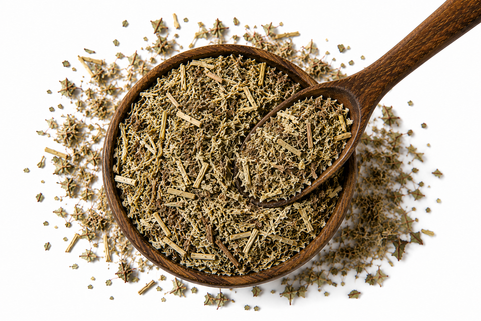 Joint Pain And Inflammation Blend