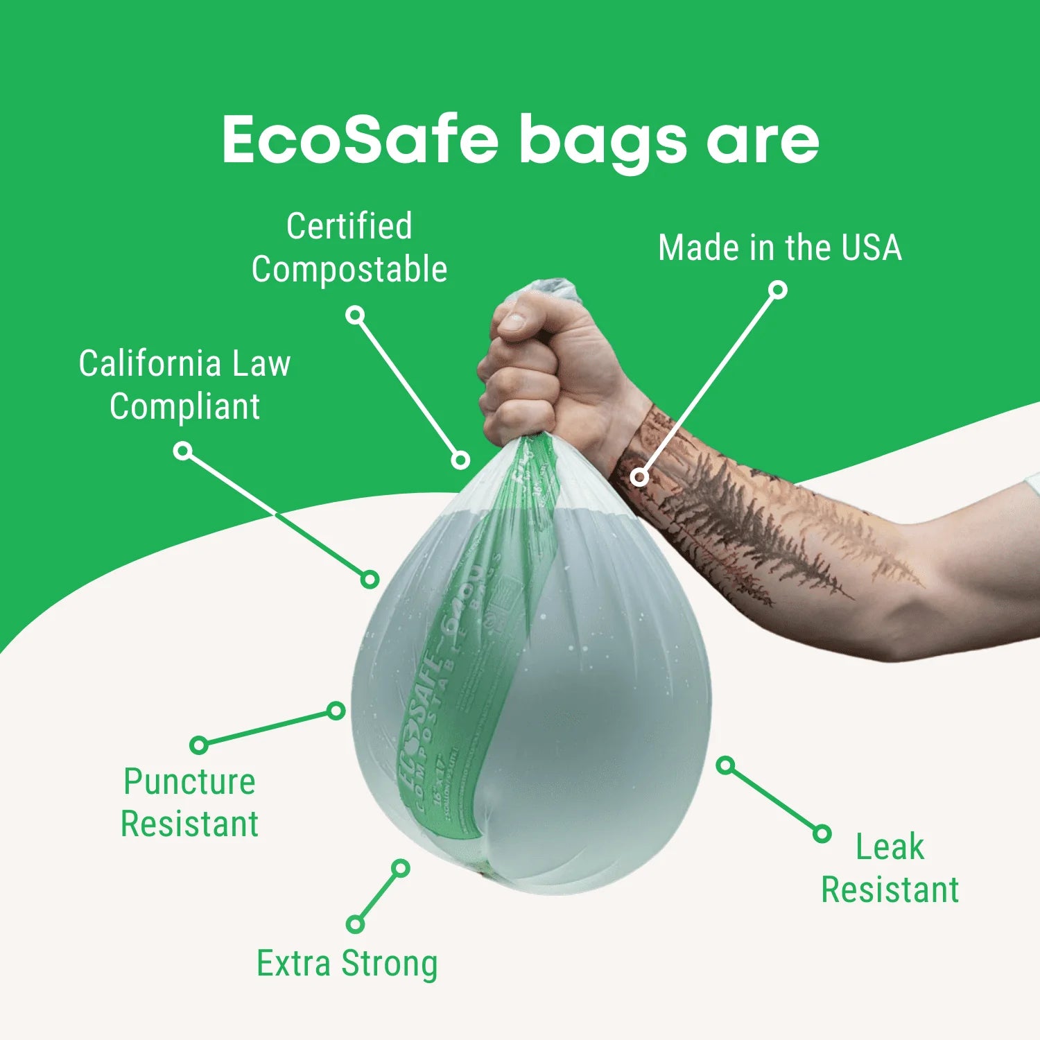 EcoSafe 8 Gal Compostable Bag/Liner - 21X25 Convenience (1-Roll Pack, QTY:12)