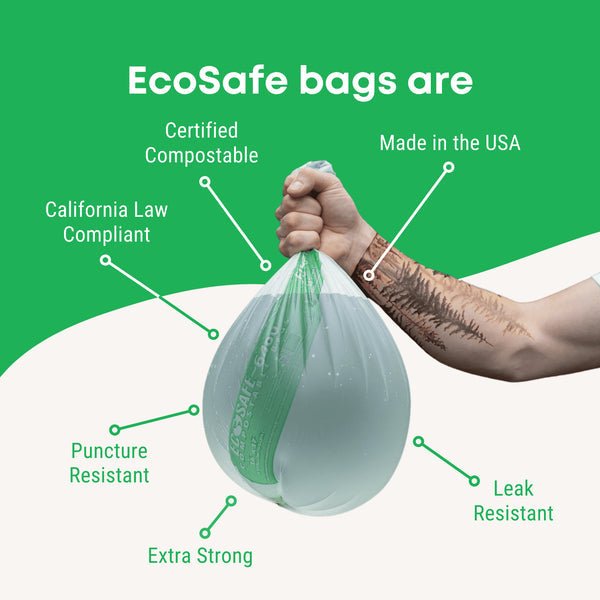EcoSafe Zero Waste 35 Gal Compostable Bags - 33x39 (QTY 135), SKU HB3339-85